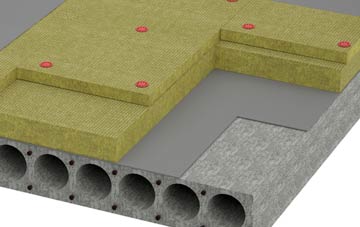 Tanshall tapered roof insulation companies